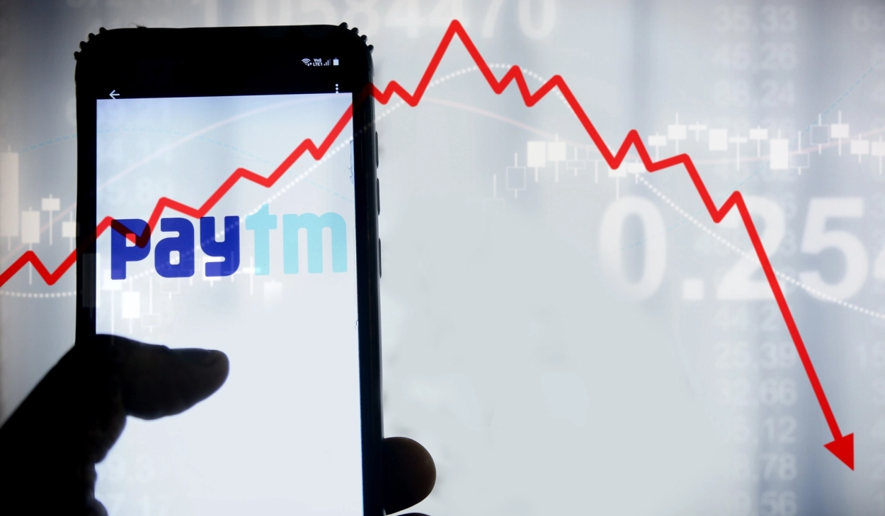 Paytm share price