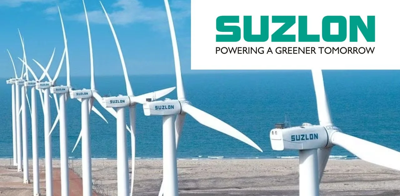 Suzlon Energy Share Price